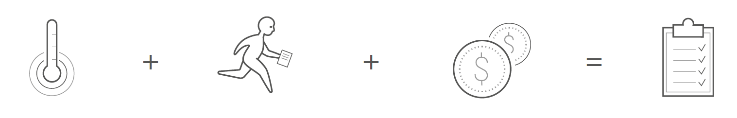 components-of-fbf