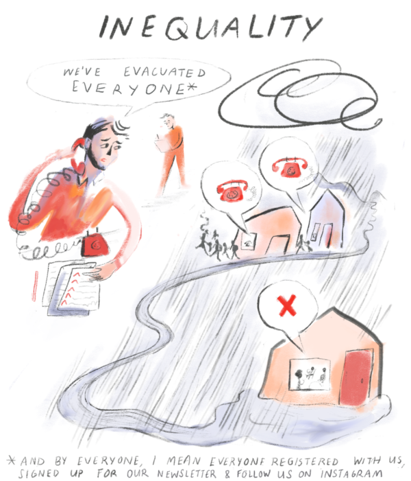 Exacerbates inequality Illustration of a person calling other households.