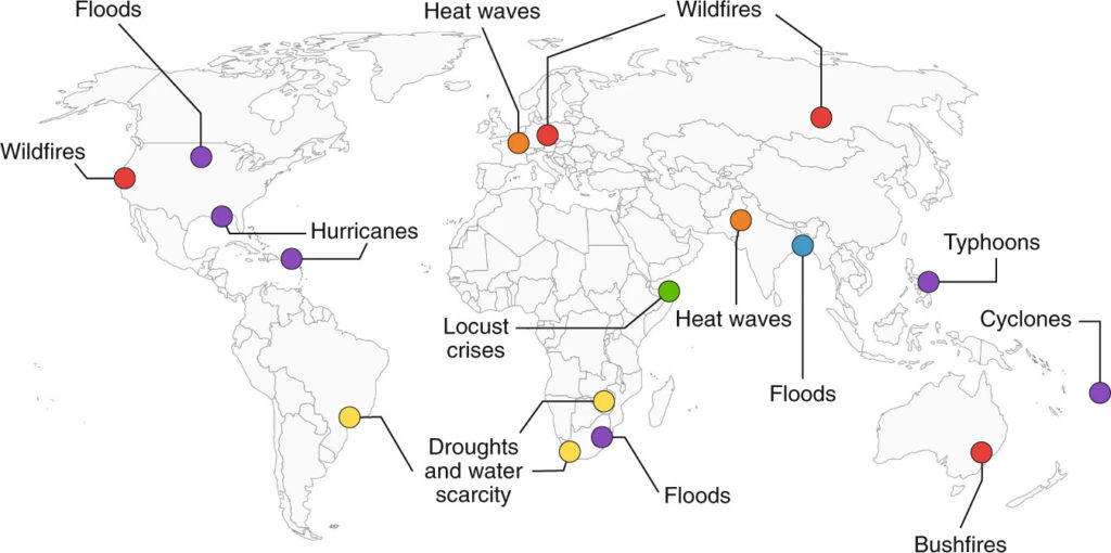 Likely upcoming climate hazards during the COVID-19 pandemic.